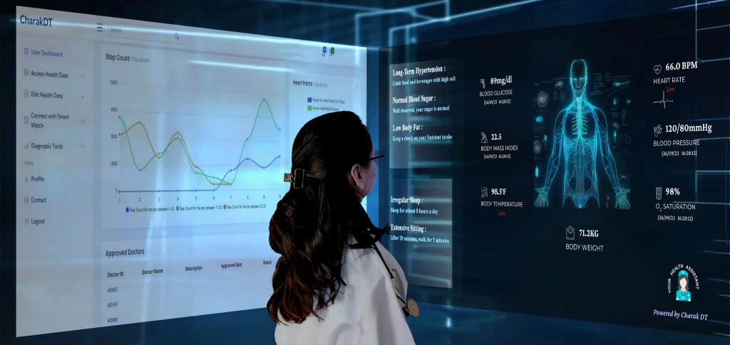 Predictive Diagnostics