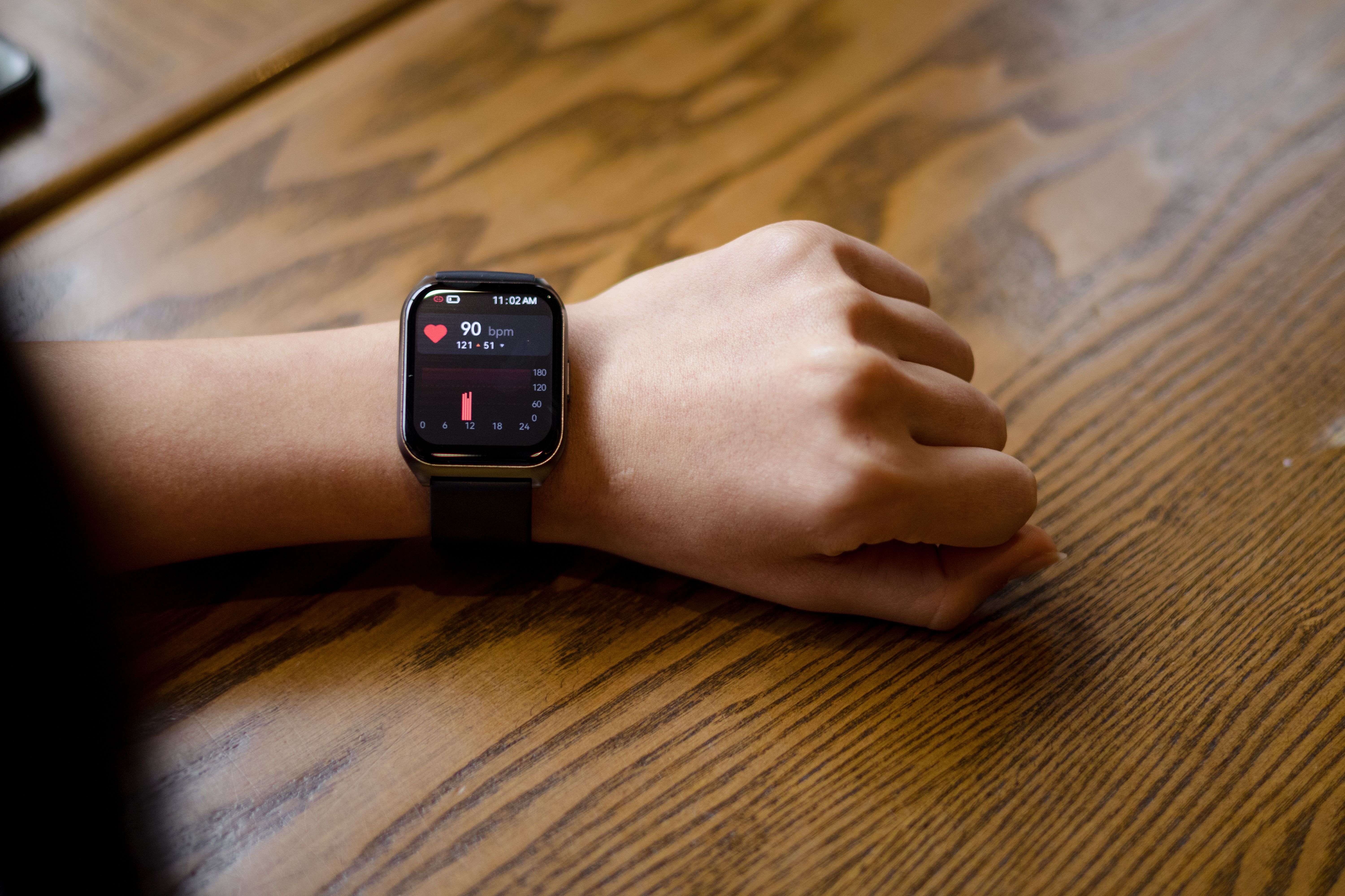 Wearable Heart Failure Monitoring